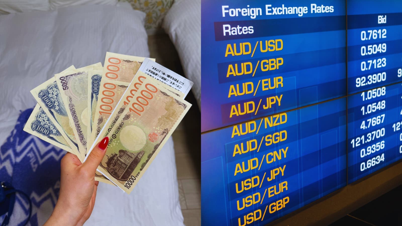 Currency exchange Melbourne with Live Rates | Danesh Exchange